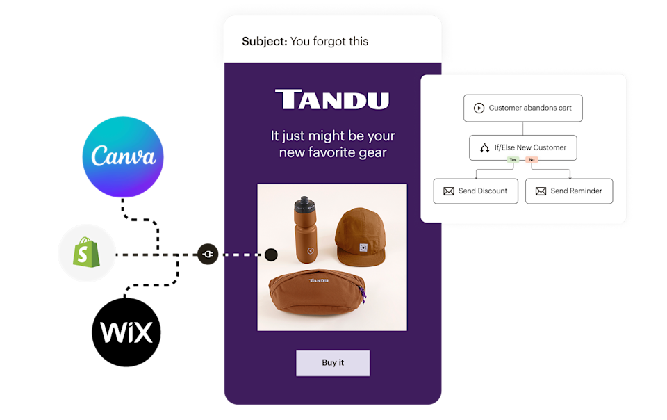 AcelleMail email marketing platform